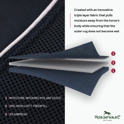 Horseware Dry Liner 50g Navy