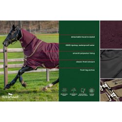 Amigo Hero Ripstop Plus 100g Fig/navy