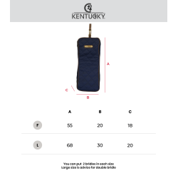 Kentucky Trensetaske Sort Large