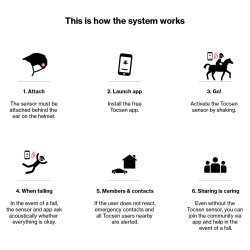 Uvex Elexxion Tocsen Ridehjelm Matt/Shiny Sort
