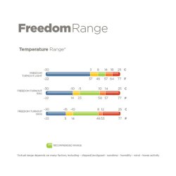 Bucas Freedom Turnout Light Navy/Silver