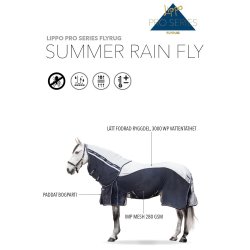 K�llquist Lippo Insektd�kken m. Regnt�t Ryg Navy/Gr�