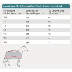 Waldhausen Economics Regnd�kken Navy