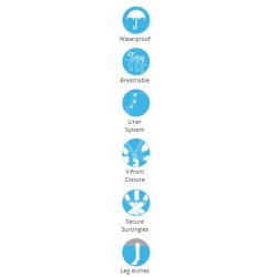 Rambo Original Lite Grn (0g)